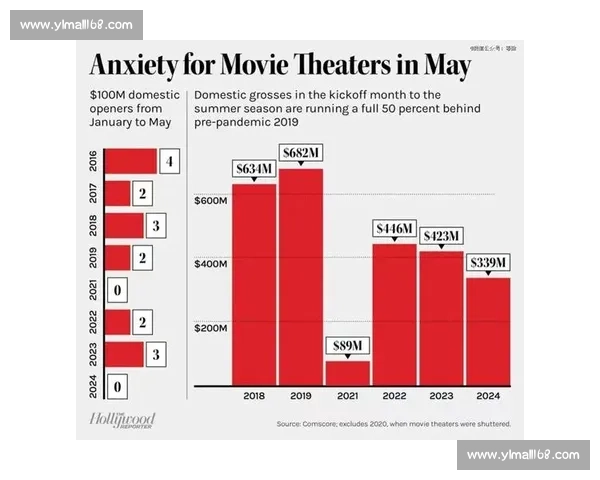从数据到细节的赛后复盘深度解析胜负关键与改进方向球队整体表现与战术执行