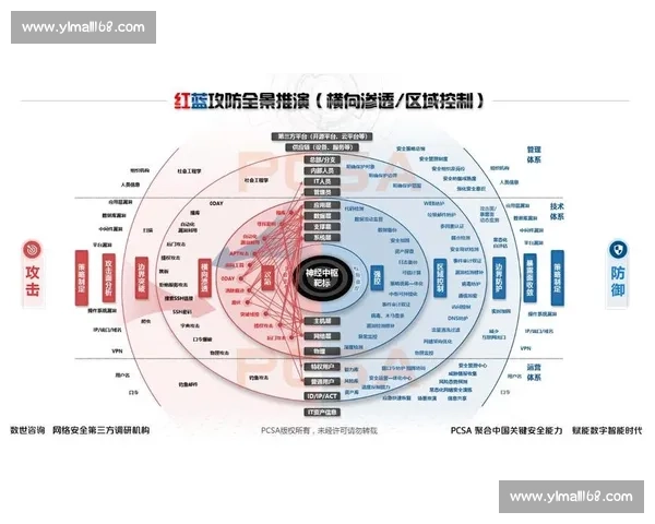从战场全局到细节推演的战术体系深度拆解与实战启示方法论与案例