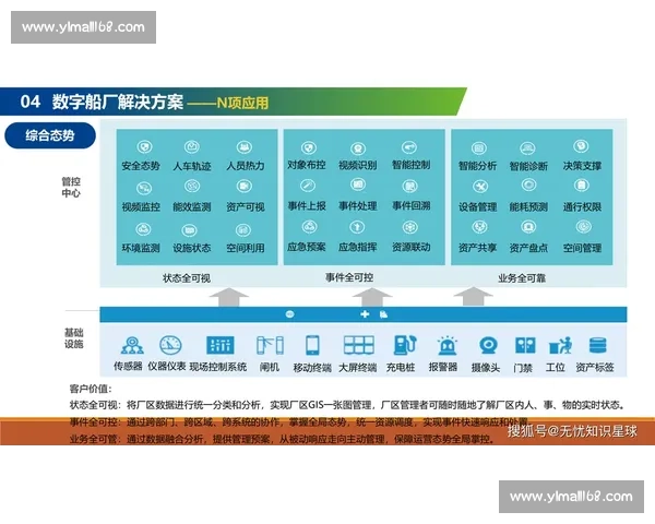 数字化时代以客户获取为核心驱动企业增长的全链路营销新策略
