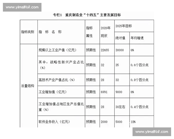 新时代背景下体育项目管理创新与实践路径研究及高质量发展视角